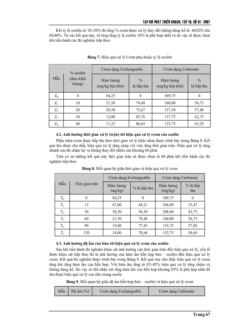 image for page Sử dụng vật liệu hấp phụ tự nhiên để xử lý kim loại nặng trong bùn thải công nghiệp