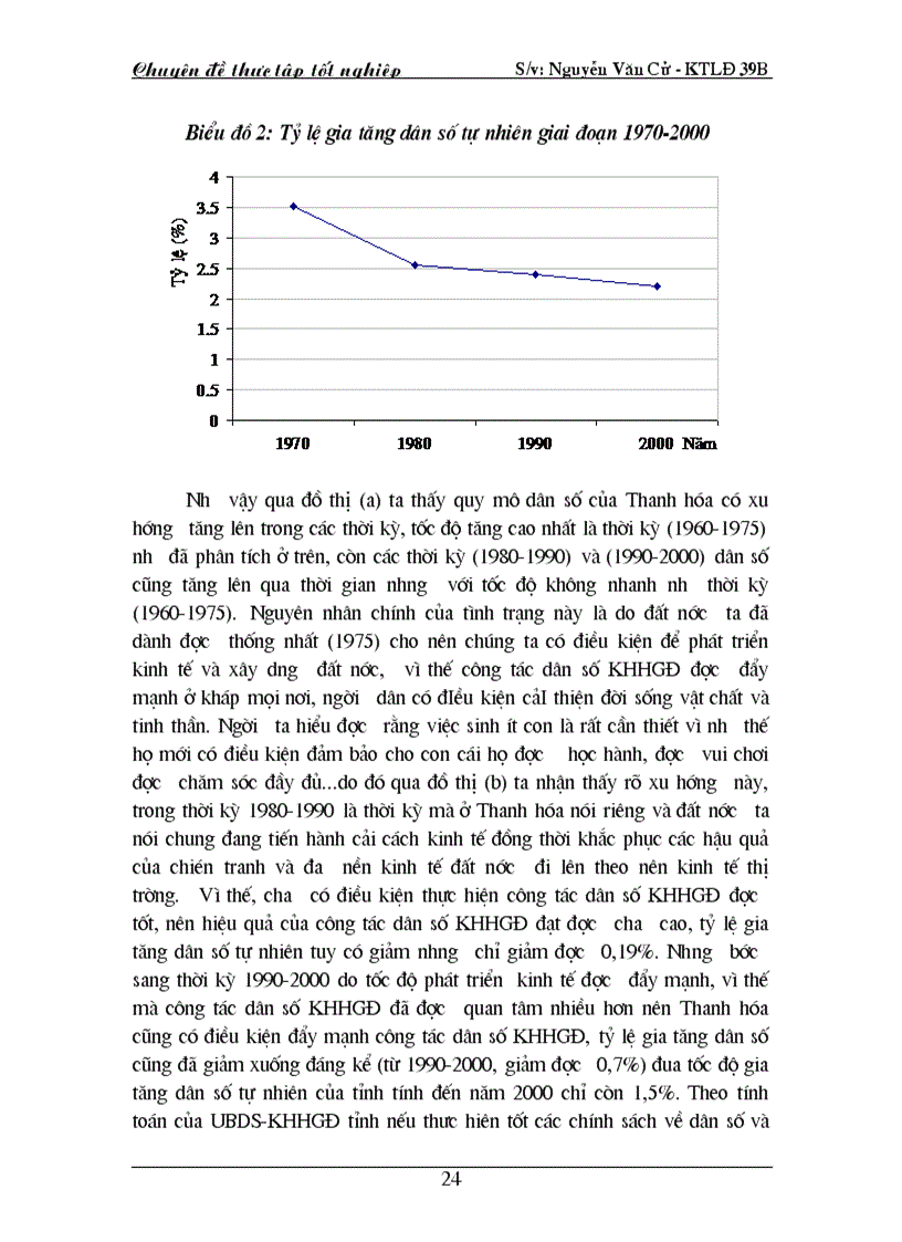 image for page Trình độ học vấn đến mức sinh ở tỉnh Thanh Hoá