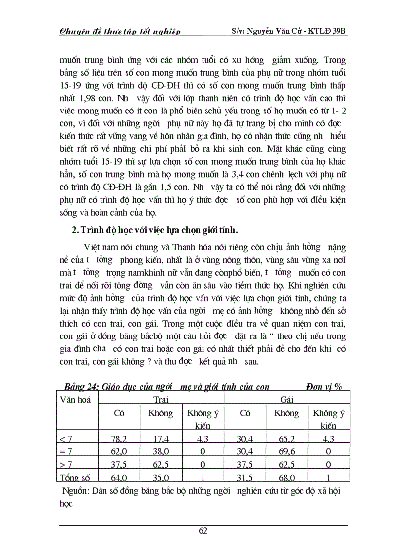 image for page Trình độ học vấn đến mức sinh ở tỉnh Thanh Hoá