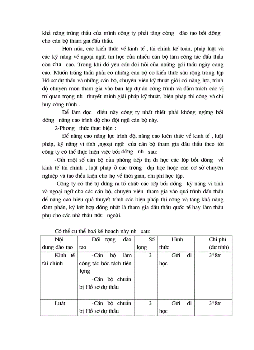 image for page Nâng cao hiệu quả đấu thầu trong XDCB