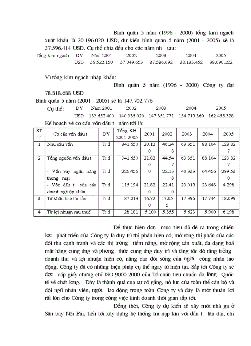 image for page Một số nhân tố tạo điều kiện thuận lợi áp dụng thành công hệ thống quản lý chất lượng theo tiêu chuẩnQuốc tế ISO9001 2000 ở công ty Xăng Dầu Hàng Không