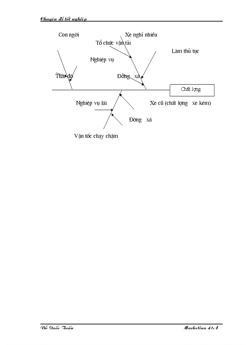 image for page Phân tích các cơ hội thị trường vận chuyển hàng khô hàng bách hóa đa năng bằng đường thủy nội địa của công ty vận tải thuỷ Bắc Nosco