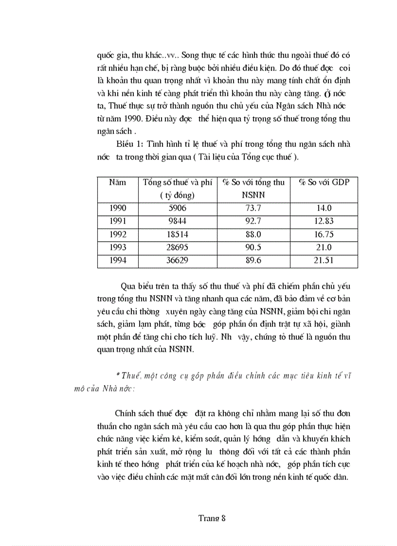 image for page Bàn về công tác quản lí thu thuế giá trị gia tăng ở khu vực kinh tế cá thể trên địa bàn quận Ba đình