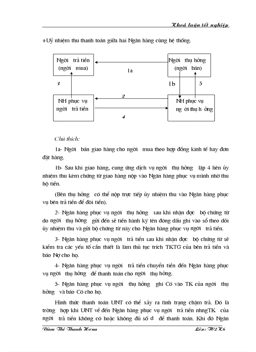 image for page Một số vấn đề về Thanh toán không dùng tiền mặt tại NHĐT PT Cao Bằng Thực trạng và giải pháp