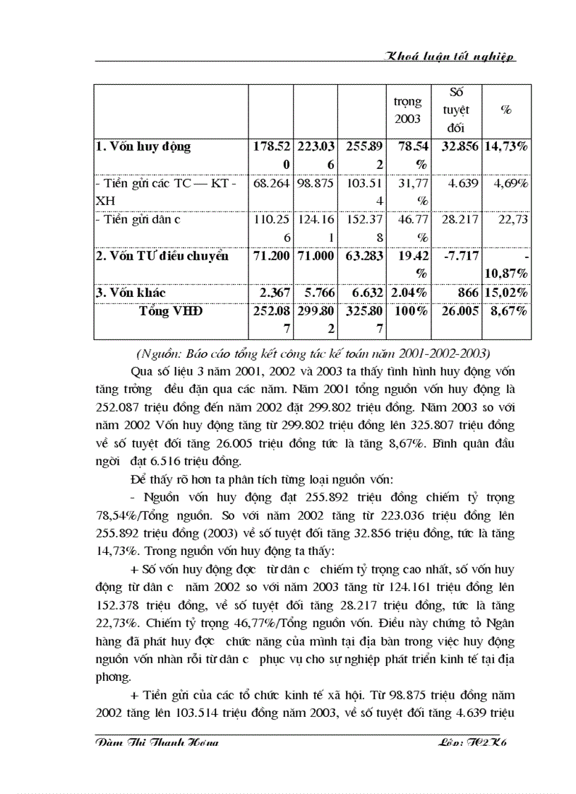 image for page Một số vấn đề về Thanh toán không dùng tiền mặt tại NHĐT PT Cao Bằng Thực trạng và giải pháp