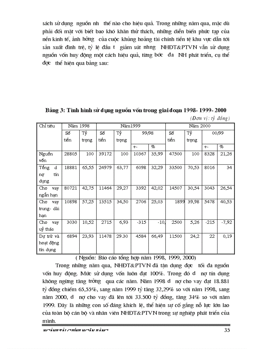 image for page Giải pháp nâng cao hiệu quả tín dụng trung dài hạn tại Ngân Hàng đầu tư và phát triển việt nam
