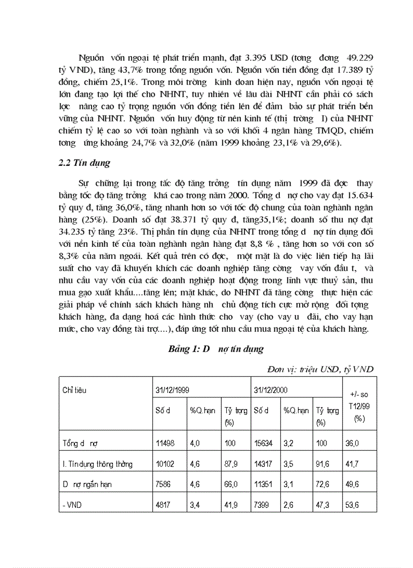 image for page Một số giải pháp nâng cao hiệu quả trong công tác thanh toán hàng xuất nhập khẩu bằng phương thức tính dụng chứng từ tại Ngân hàng Ngoại thương Việt Nam