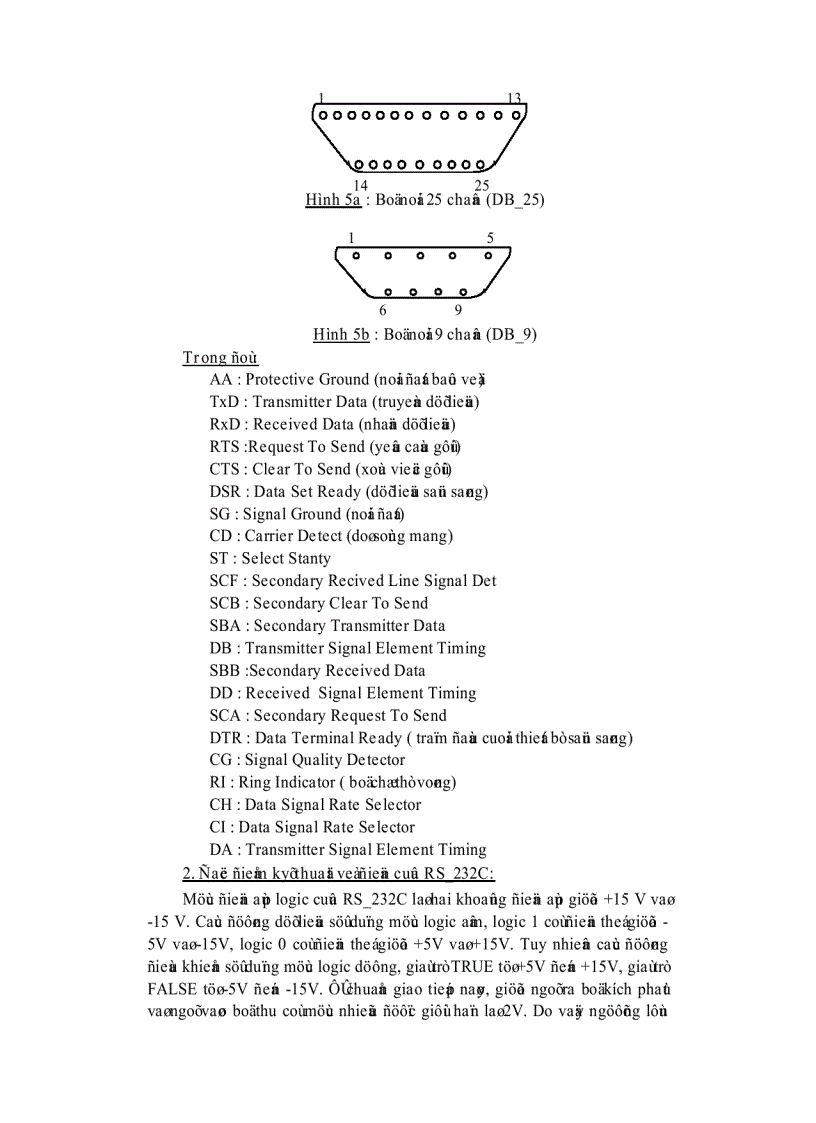 image for page Máy tính giao tiếp teletype