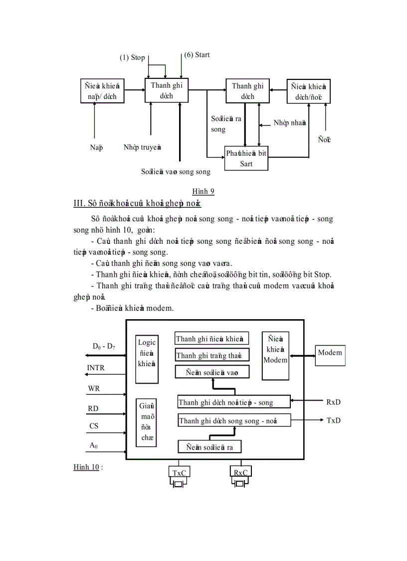image for page Máy tính giao tiếp teletype