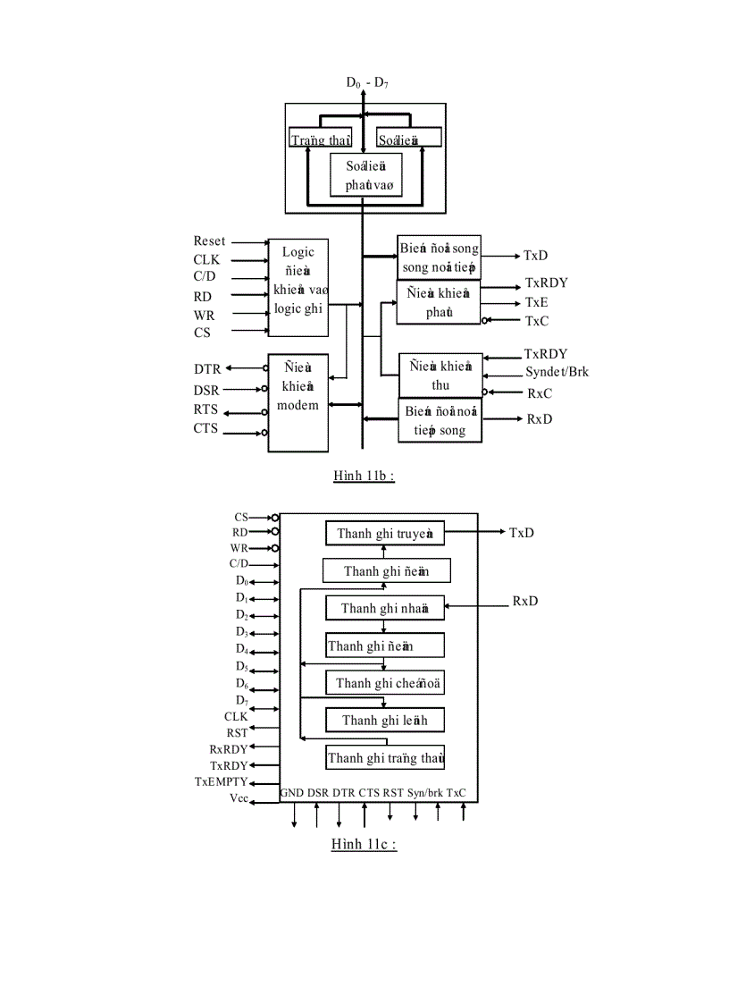 image for page Máy tính giao tiếp teletype