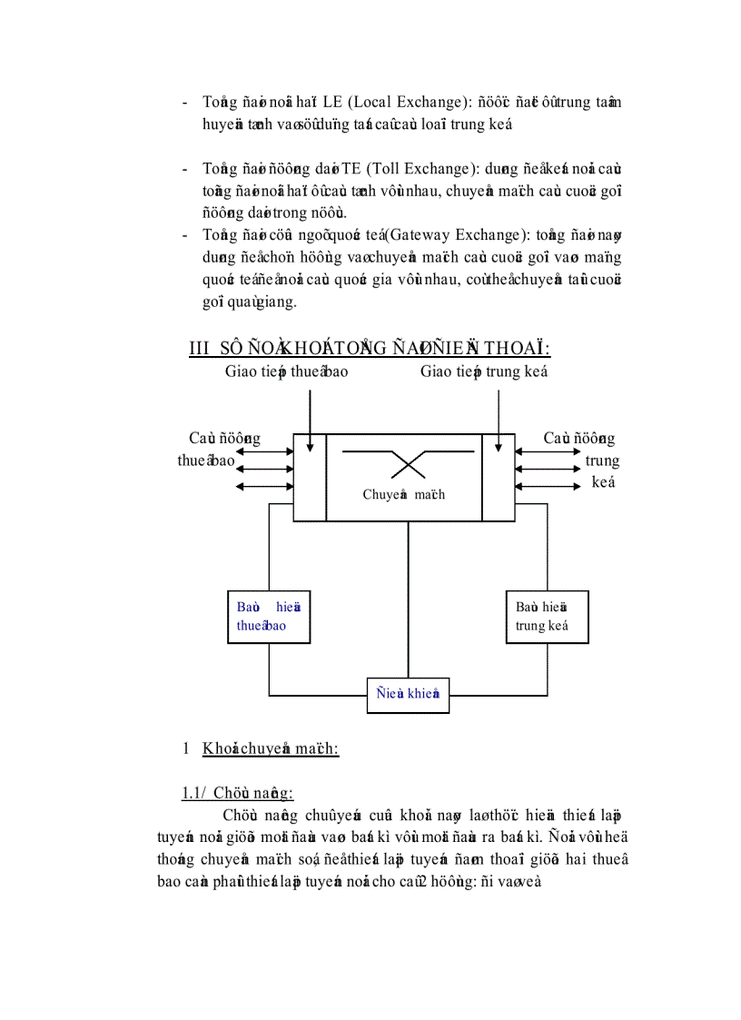 image for page Mạch Tự Động Ghi Và Trả Lời Điện Thoại