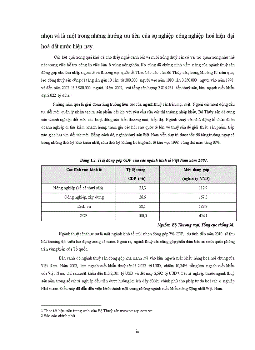 image for page Tình hình xuất khẩu thuỷ sản của Việt Nam trong thời gian gần đây Thực trạng và giải pháp