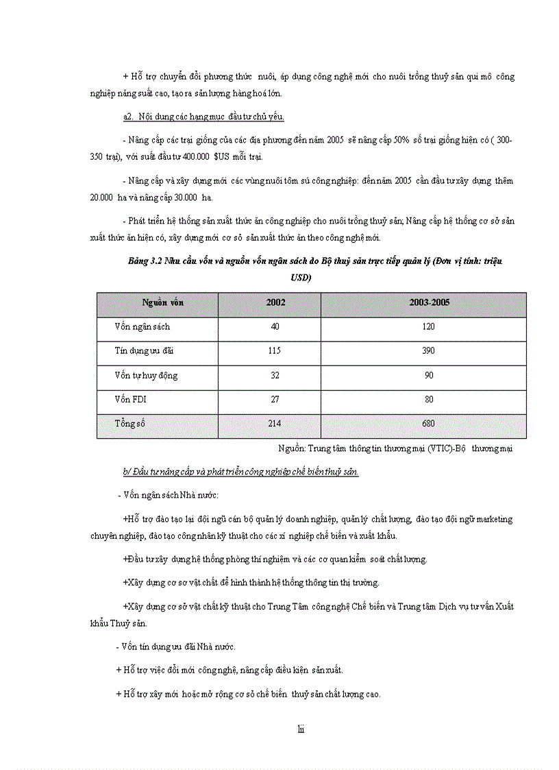 image for page Tình hình xuất khẩu thuỷ sản của Việt Nam trong thời gian gần đây Thực trạng và giải pháp