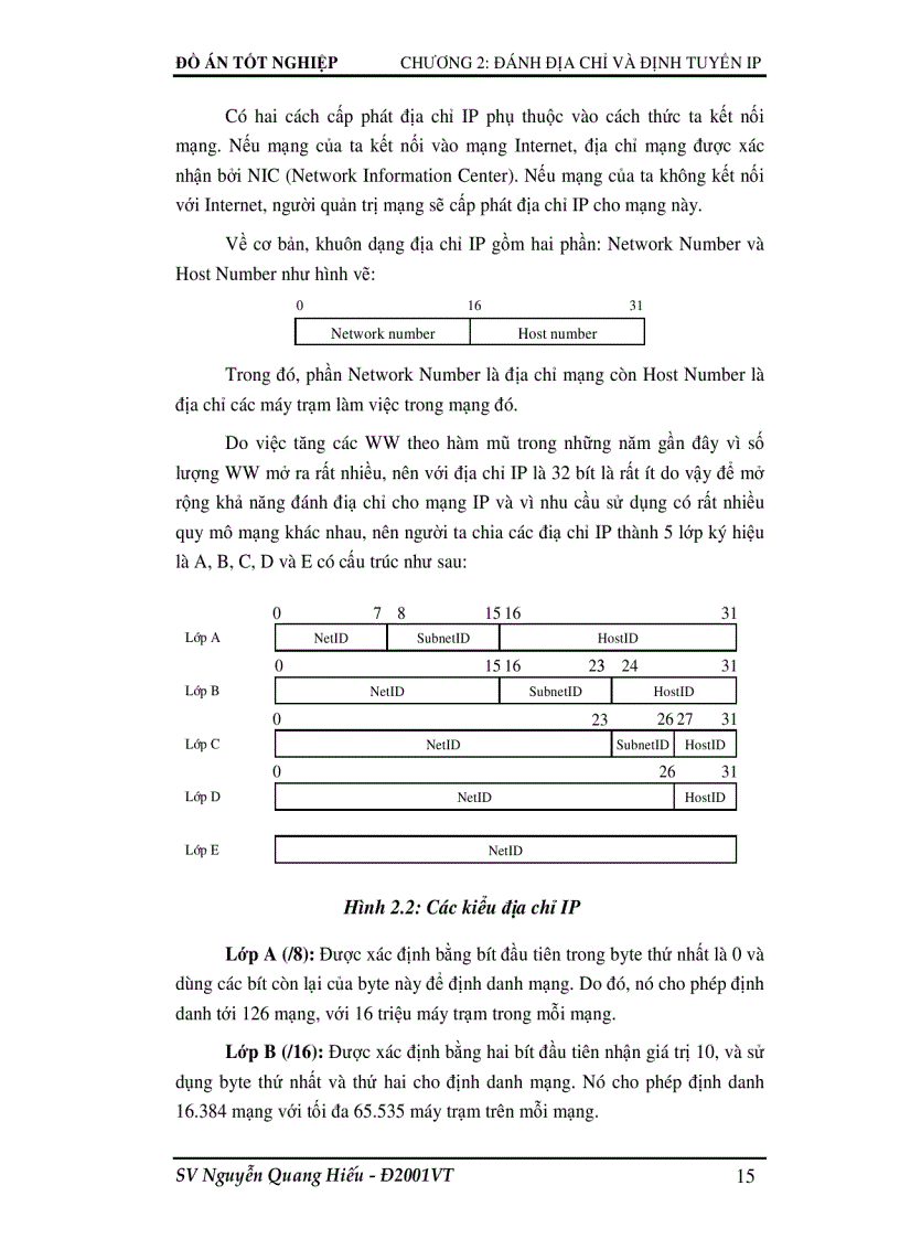 image for page Chuyển mạch IP