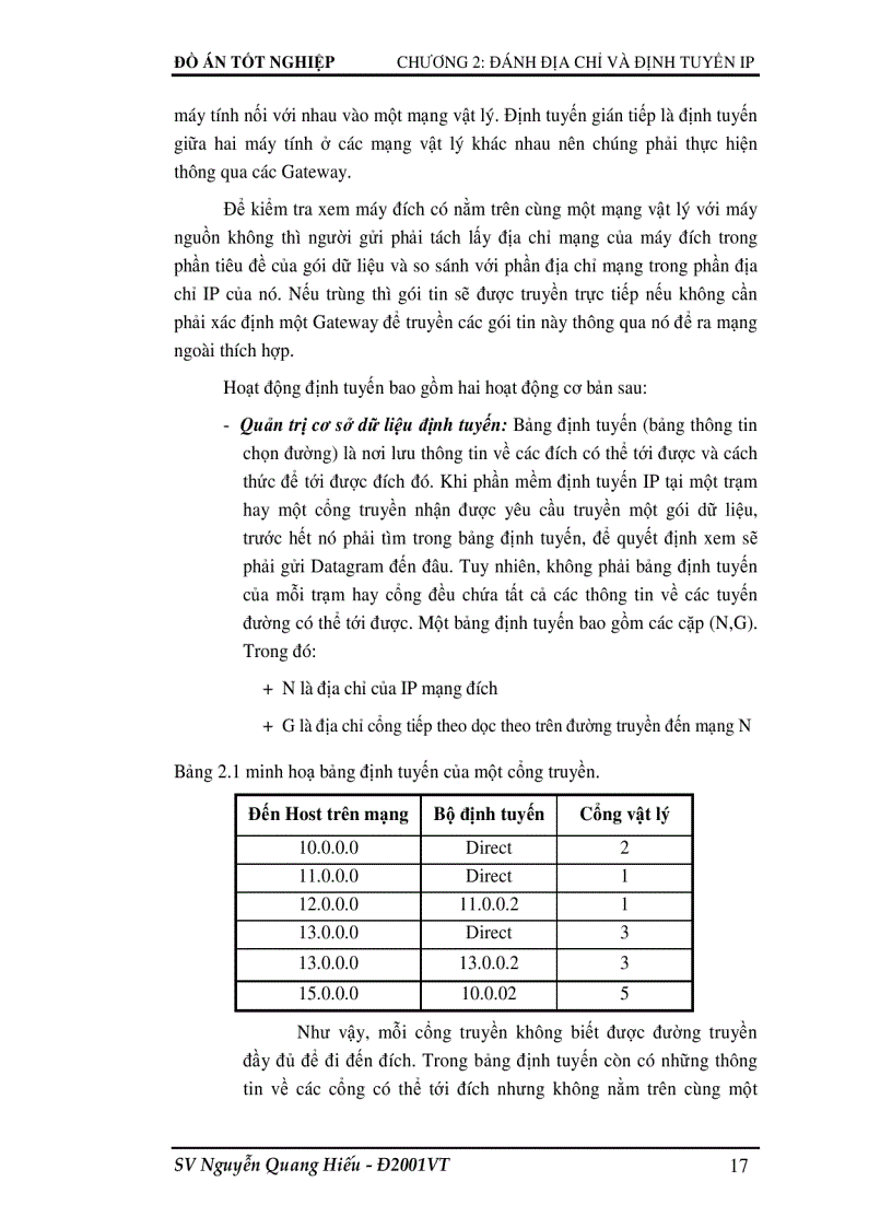 image for page Chuyển mạch IP