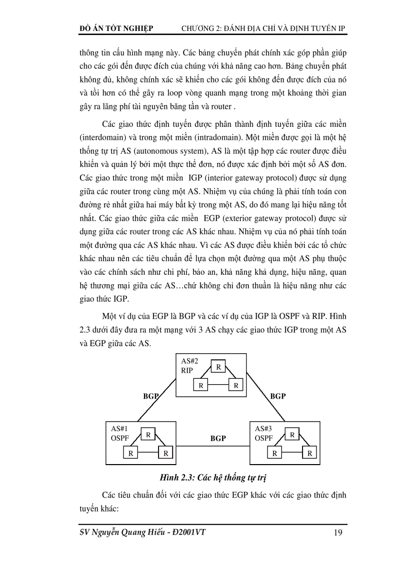 image for page Chuyển mạch IP