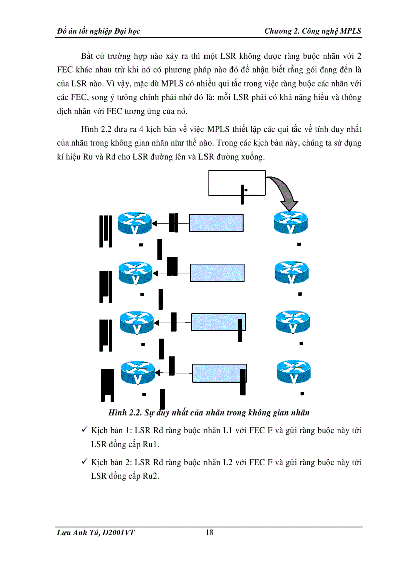 image for page Công nghệ MPLS và ứng dụng