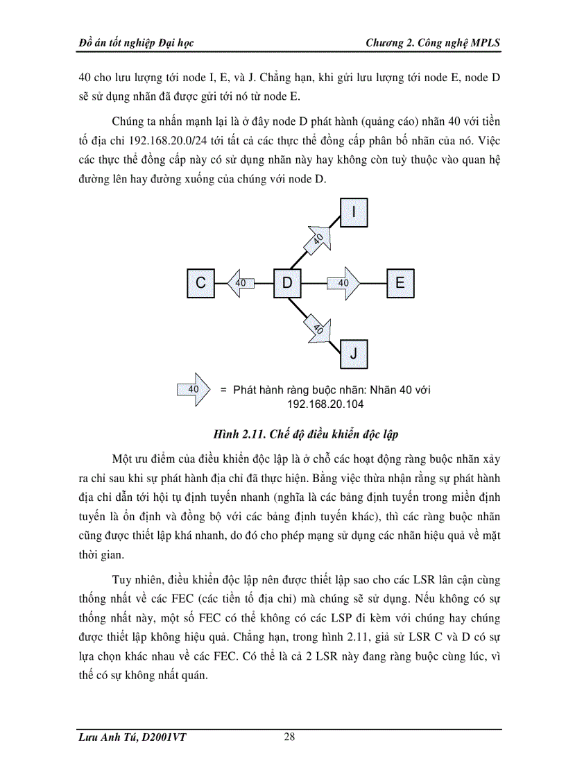 image for page Công nghệ MPLS và ứng dụng