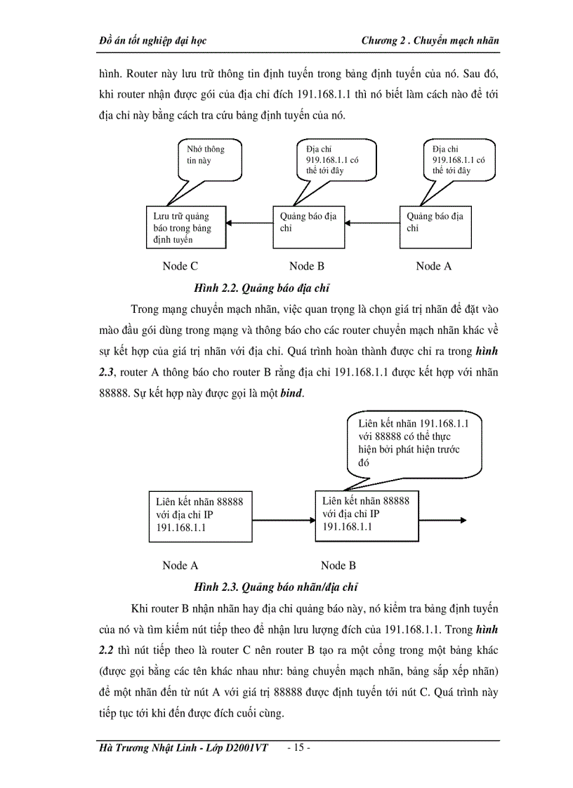 image for page Chuyển mạch MPLS
