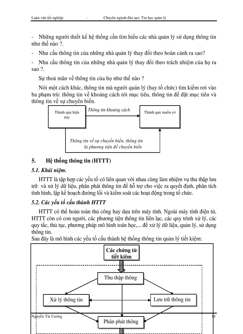 image for page Tin học hoá công tác quản lý tiền gửi tiết kiệm cho các Ngân hàng thương mại quốc doanh và hệ thống Ngân hàng Việt nam