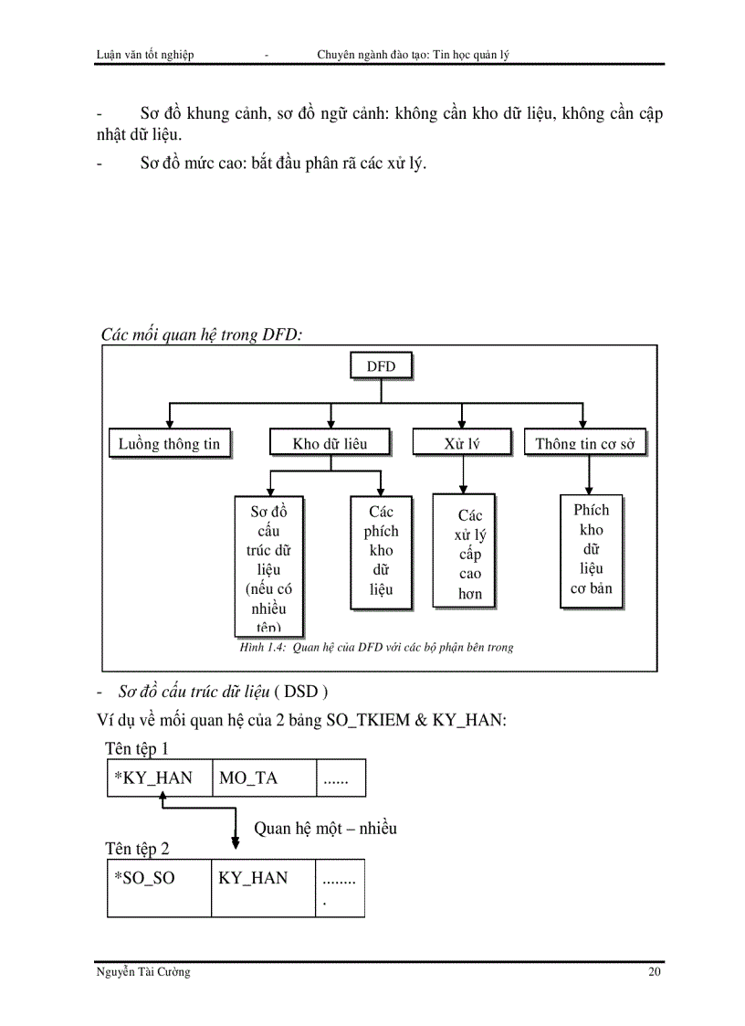 image for page Tin học hoá công tác quản lý tiền gửi tiết kiệm cho các Ngân hàng thương mại quốc doanh và hệ thống Ngân hàng Việt nam