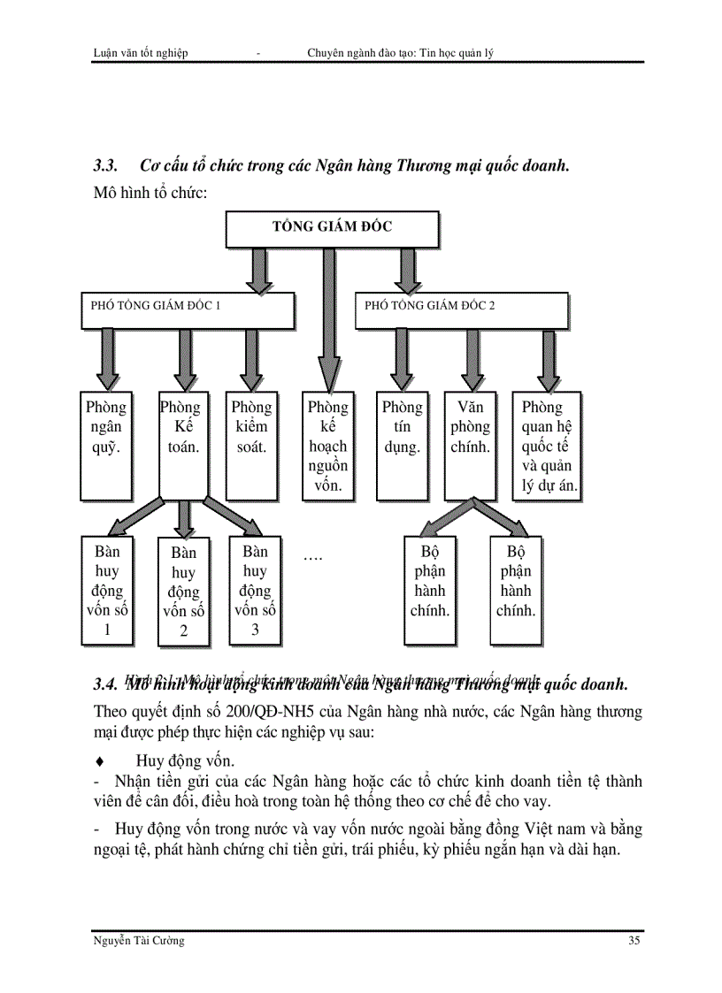 image for page Tin học hoá công tác quản lý tiền gửi tiết kiệm cho các Ngân hàng thương mại quốc doanh và hệ thống Ngân hàng Việt nam