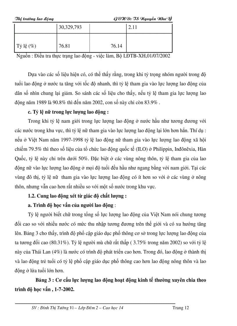 image for page Thực trạng phát triển thị trường lao động ở Việt Nam trong giai đoạn hiện nay