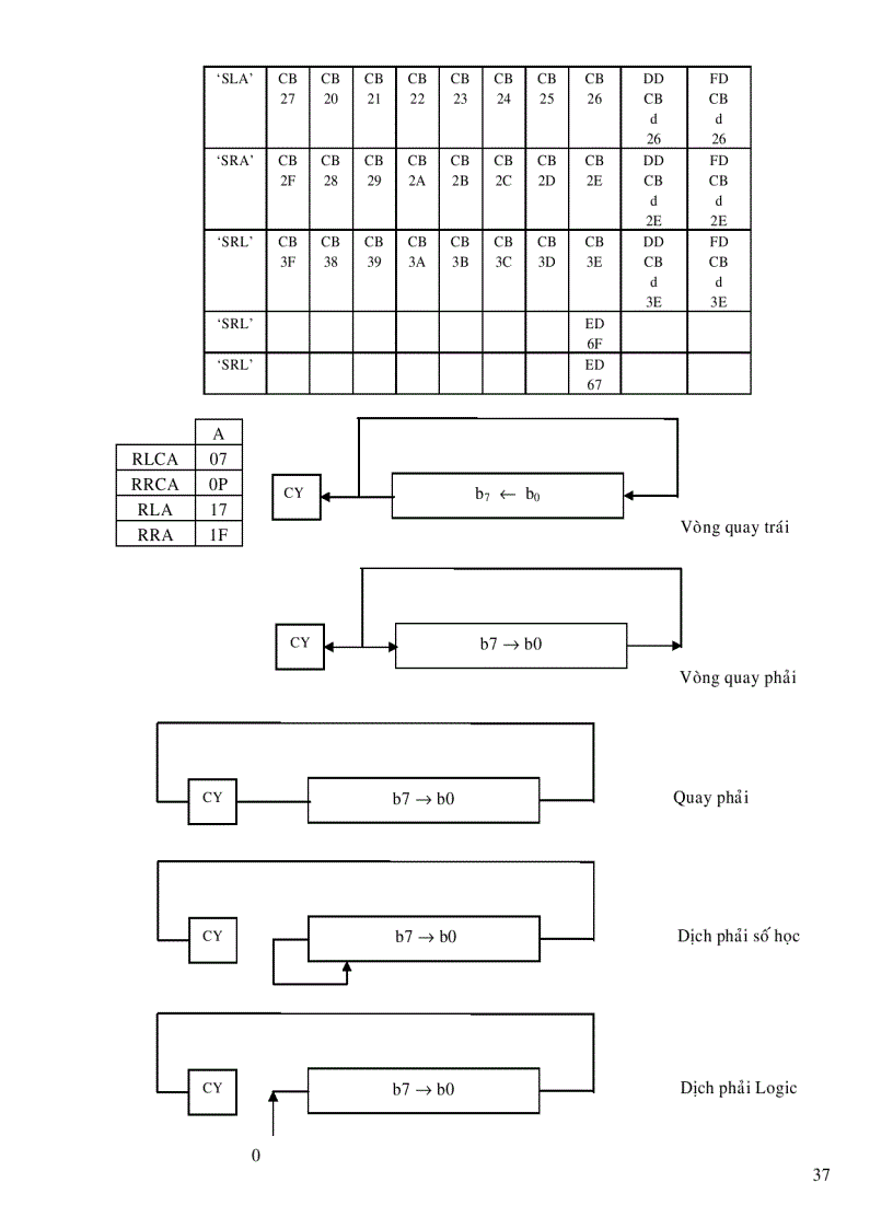 image for page Thiết kế thi công và viết chương trình điều khiển mạch thực hành cho Z80 CPU Giao tiếp với máy tính qua ngõ máy in