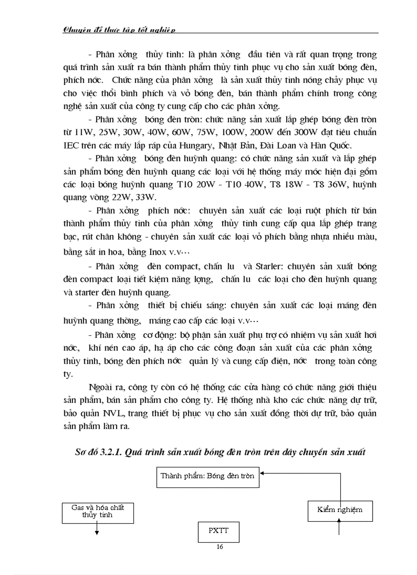 image for page Chi phí sản xuất điều kiện và các giải pháp hạ thấp chi phí sản xuất kinh doanh tại Công ty Bóng đèn Phích nước Rạng Đông