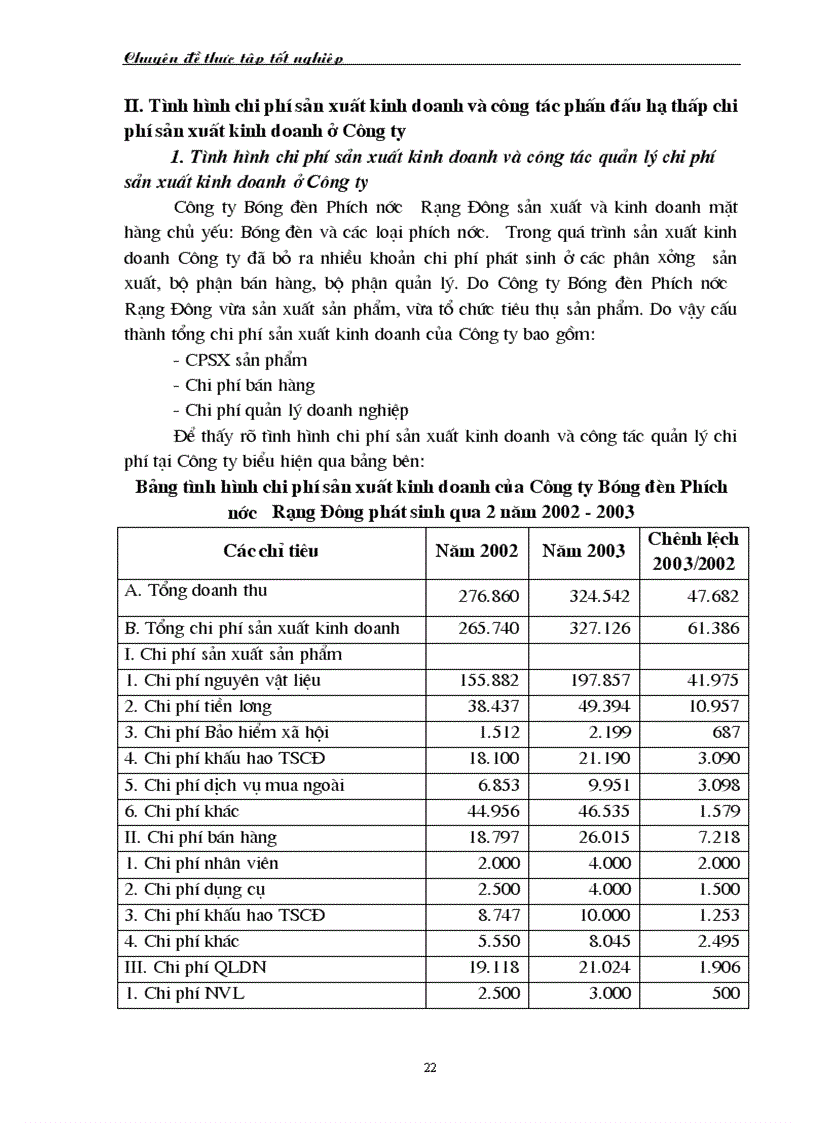 image for page Chi phí sản xuất điều kiện và các giải pháp hạ thấp chi phí sản xuất kinh doanh tại Công ty Bóng đèn Phích nước Rạng Đông