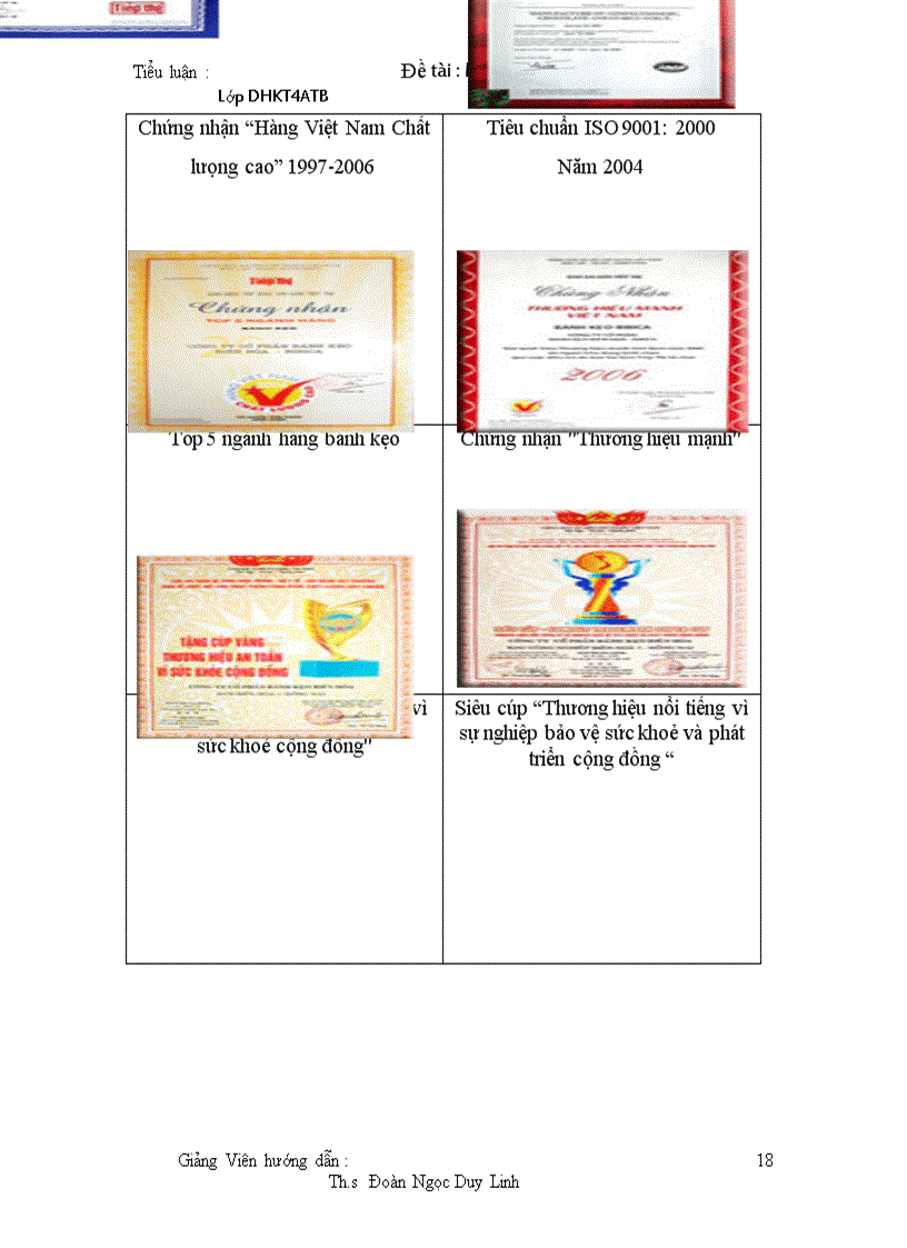 image for page Phân tích Swot của công ty Bibica