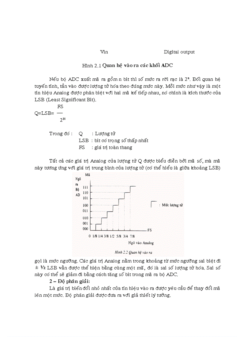 image for page Ứng dụng KIT 8051 để truyển đổi A D và D A