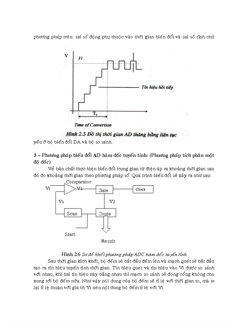 image for page Ứng dụng KIT 8051 để truyển đổi A D và D A