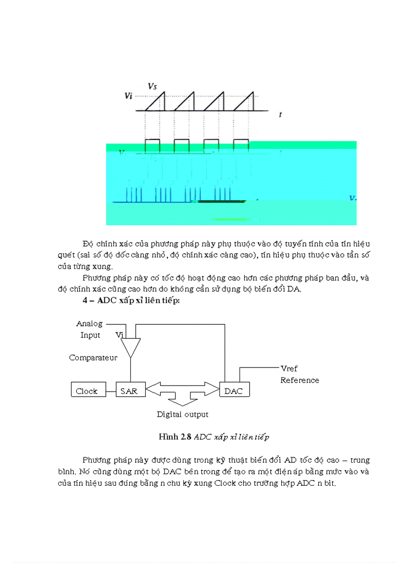 image for page Ứng dụng KIT 8051 để truyển đổi A D và D A