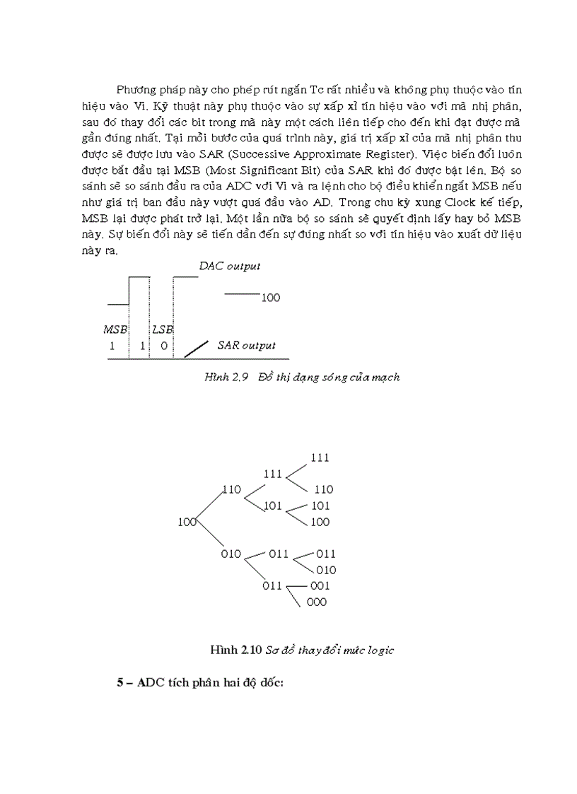 image for page Ứng dụng KIT 8051 để truyển đổi A D và D A