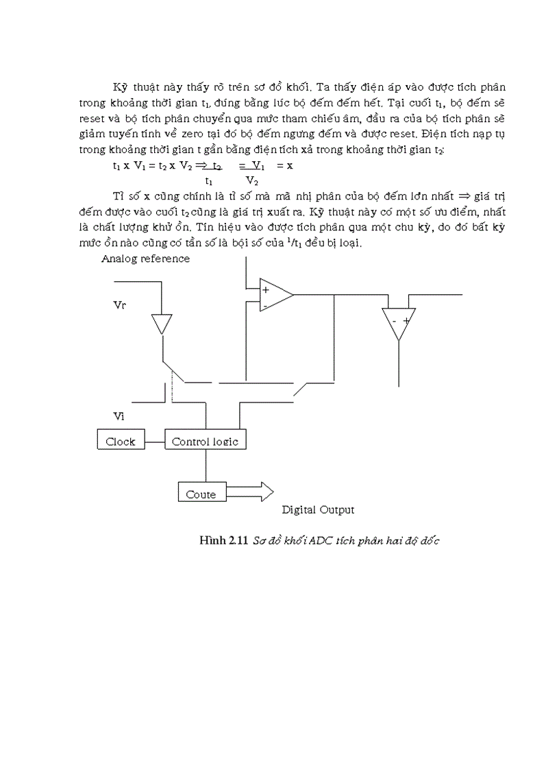 image for page Ứng dụng KIT 8051 để truyển đổi A D và D A
