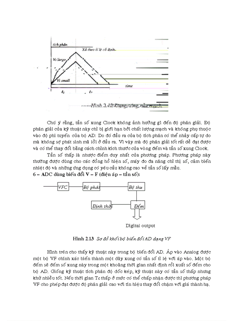 image for page Ứng dụng KIT 8051 để truyển đổi A D và D A