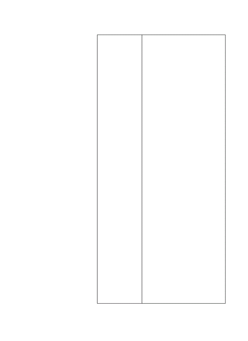 image for page Ứng dụng KIT 8051 để truyển đổi A D và D A