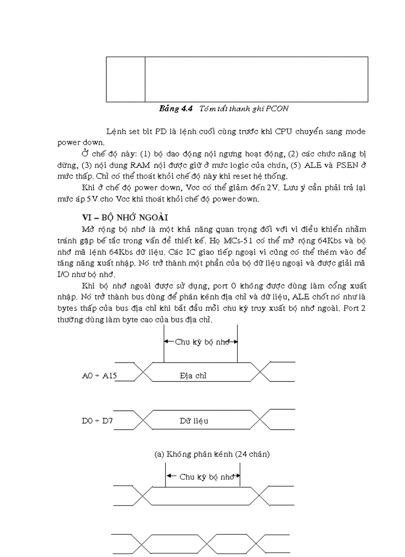 image for page Ứng dụng KIT 8051 để truyển đổi A D và D A