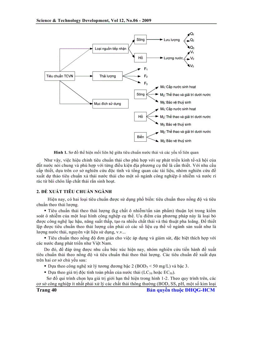 image for page Đề xuất qui trình xây dựng tiêu chuẩn nước thải công nghiệp dựa trên cơ sở độc tính toàn phần