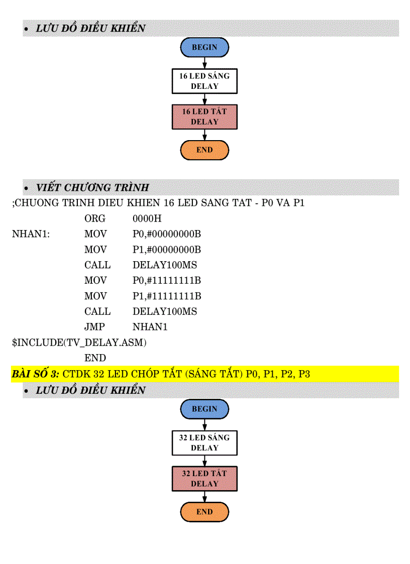 image for page Tài liệu led đơn