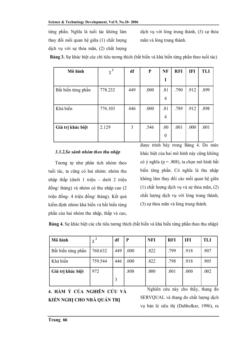 image for page Chất lượng dịch vụ sự thỏa mãn và lòng trung thành của khách hàng siêu thị tại Tp HCM