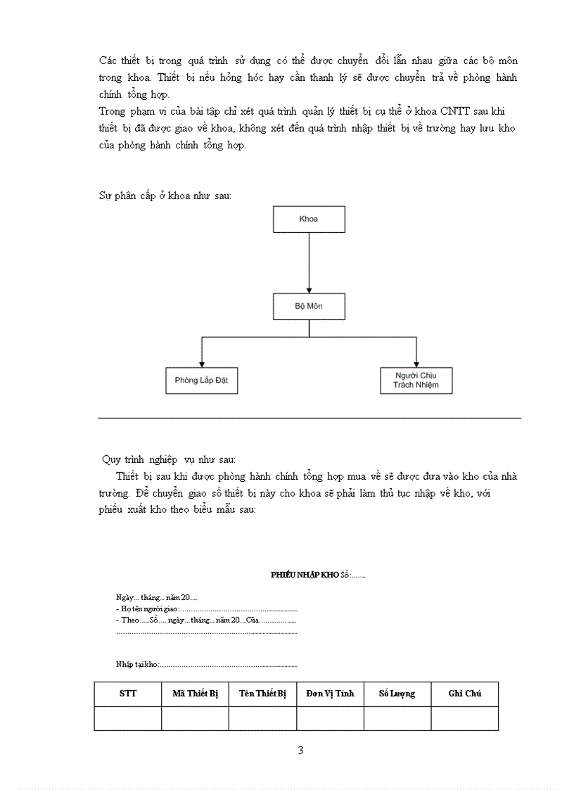 image for page Quản lý thiết bị khoa Công nghệ thông tin