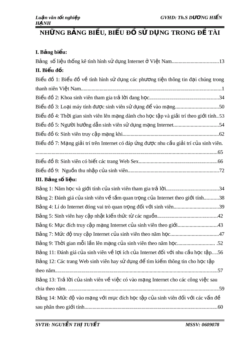 image for page TÌM HIỂU NHU CẦU SỬ DỤNG INTERNET CỦA SINH VIÊN HIỆN NAY Trường hợp nghiên cứu Sinh viên Trường Đại Học Bình Dương