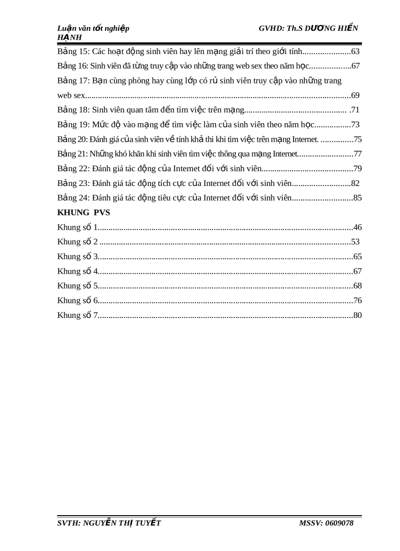 image for page TÌM HIỂU NHU CẦU SỬ DỤNG INTERNET CỦA SINH VIÊN HIỆN NAY Trường hợp nghiên cứu Sinh viên Trường Đại Học Bình Dương