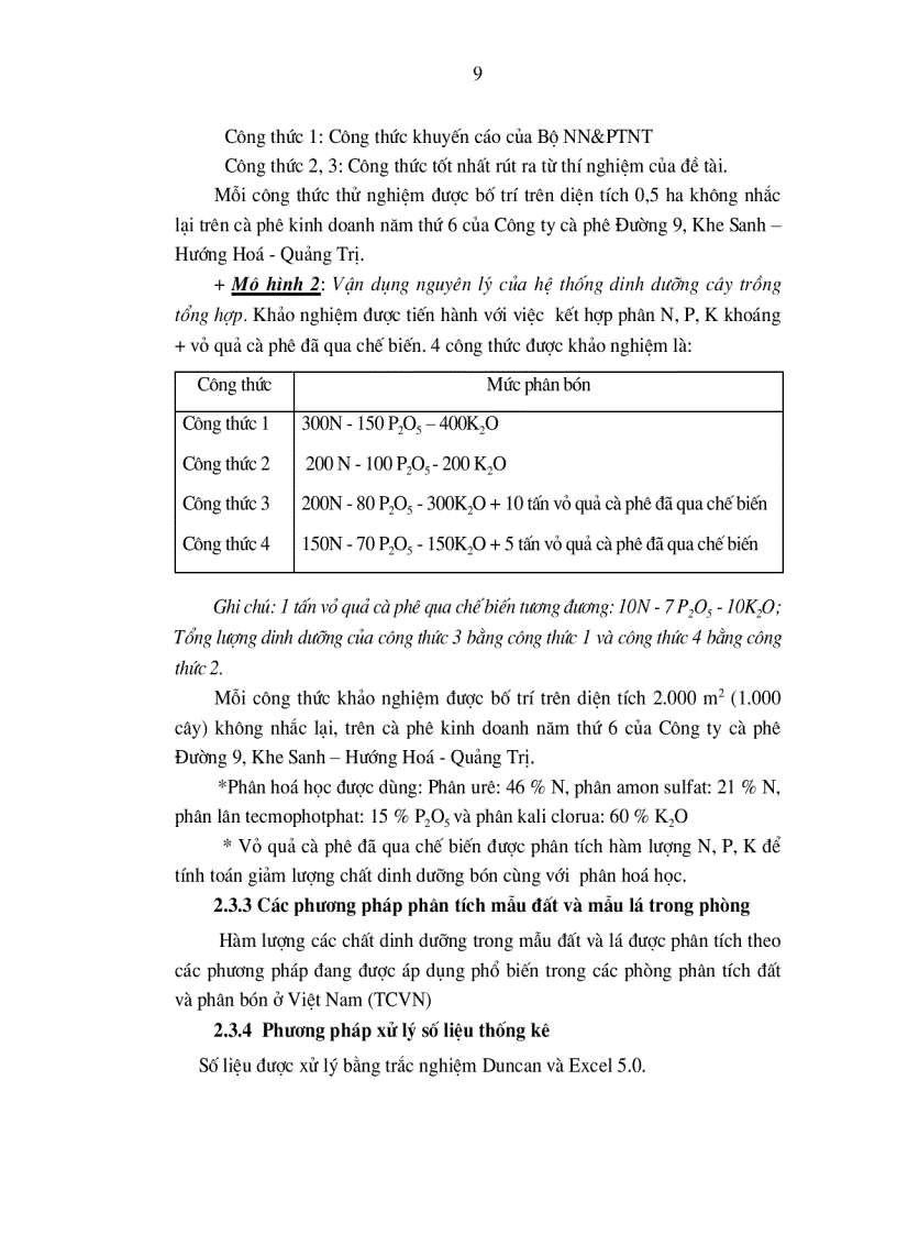 image for page Ảnh hưởng của N P K đến sinh trưởng phát triển và năng suất cà phê chè catimor trên đất đỏ bazan ở Hướng Hoá Quảng Trị