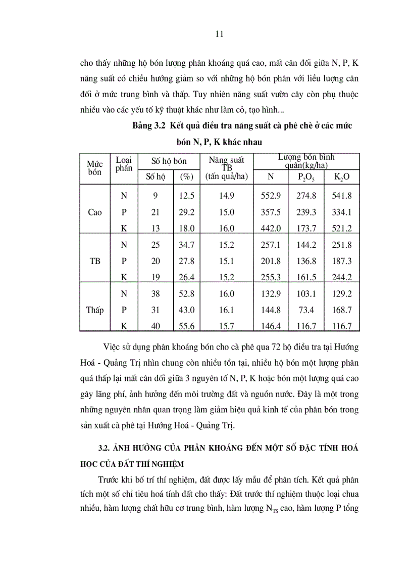 image for page Ảnh hưởng của N P K đến sinh trưởng phát triển và năng suất cà phê chè catimor trên đất đỏ bazan ở Hướng Hoá Quảng Trị