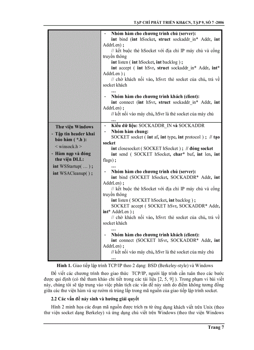 image for page Áp dụng mẫu thiết kế hướng đối tượng trong xây dựng các ứng dụng mạng theo giao thức TCP IP