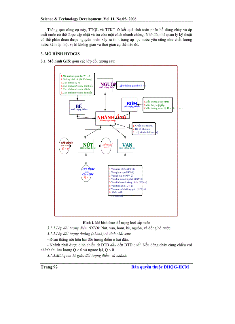 Tích hợp công nghệ thông tin địa lý và mô hình toán thủy lực Hydgis để quản lý một mạng lưới cấp nước