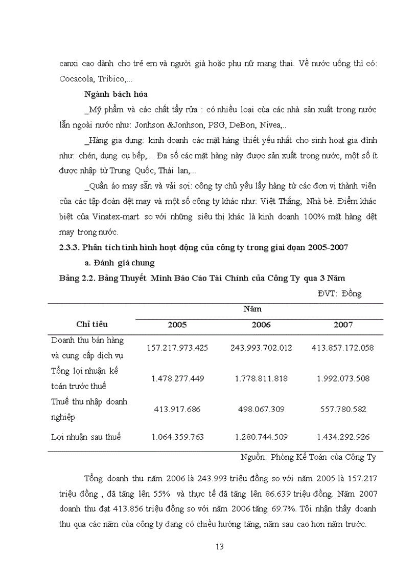 image for page Nghiên cứu khách hàng của siêu thị Vinatex mart và đề xuất giải pháp 4P